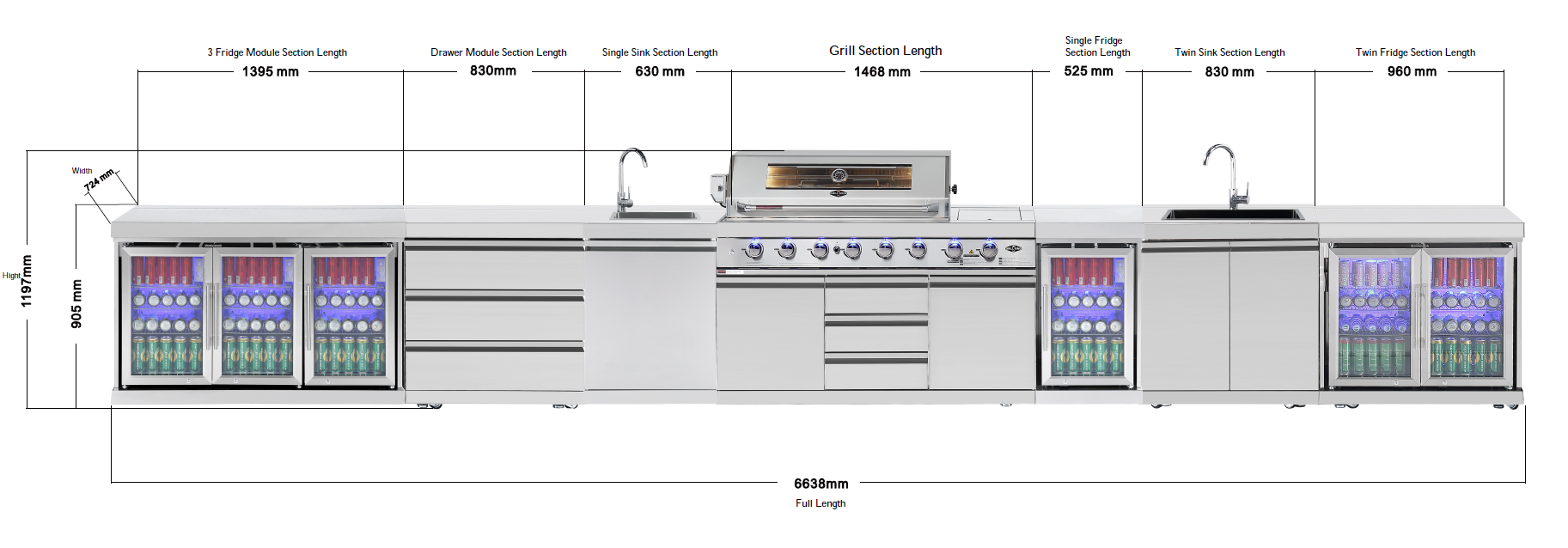 Hurricane Corner L Shape 6-Burner Outdoor Kitchen: Stainless Steel, Fridge, Sink, Wok & Rear Infrared Burner Click & Collect NSW, QLD, VIC